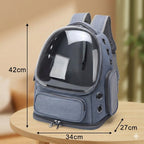 Mochila Premium Panorâmica